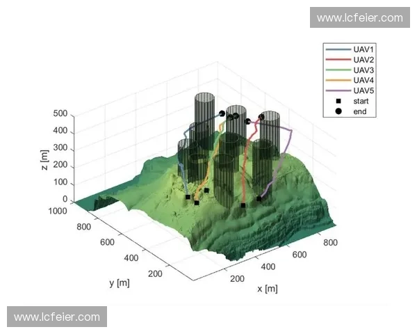 基于训练进程表的优化策略与实施路径研究