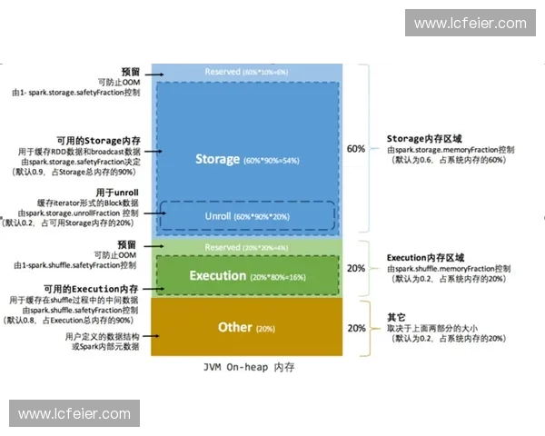 基于持杆控制的高效运动表现优化策略研究与应用探讨 基于持杆控制的高效运动表现优化策略研究与应用探讨