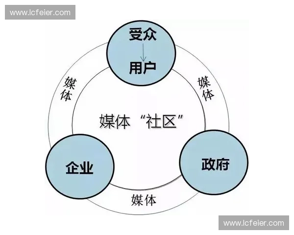 体育版权价值重构与赛事传播生态升级驱动下的产业增长新机遇研究